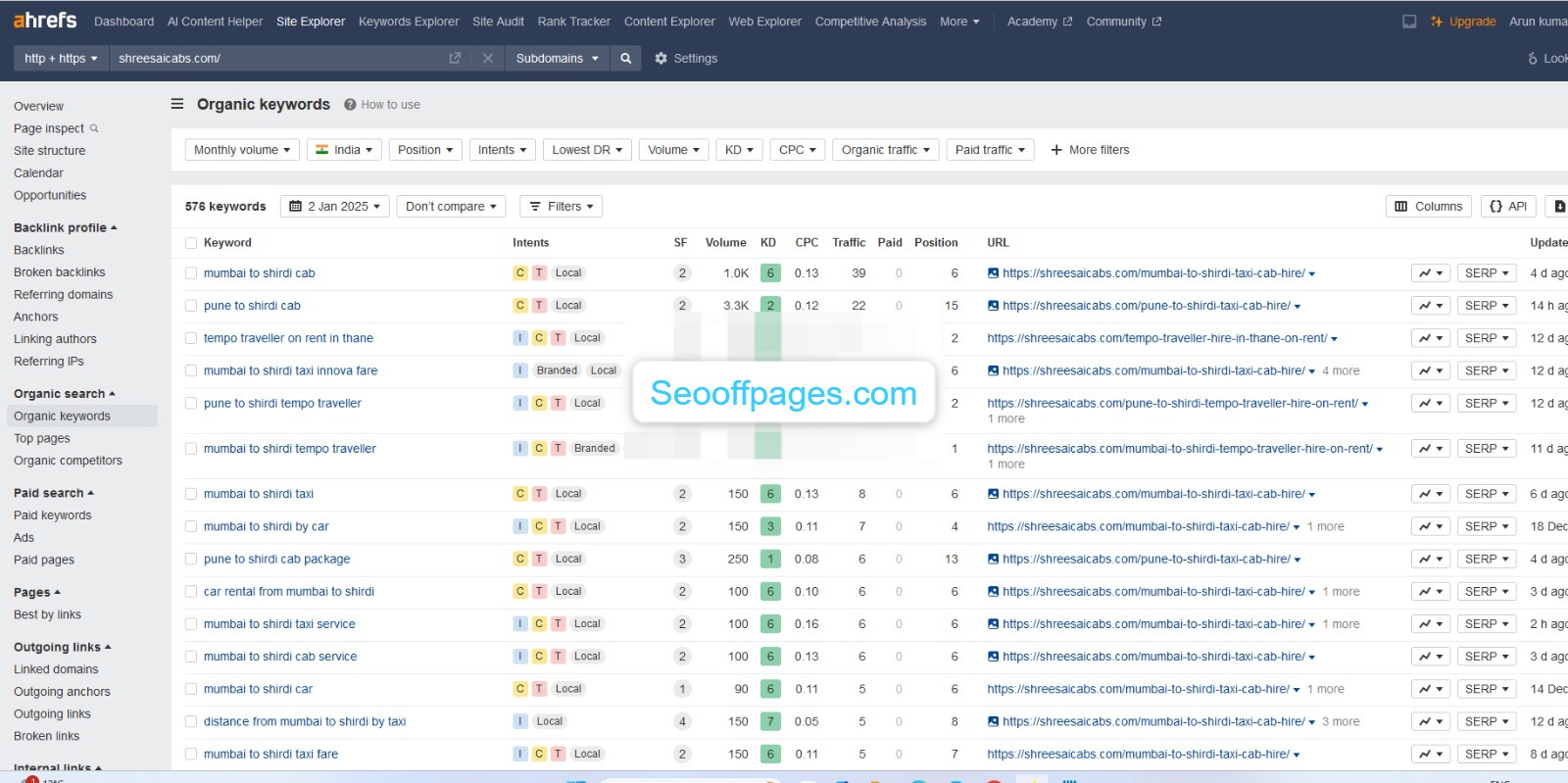 WhatsApp Image 2025-01-02 at 11.25.49