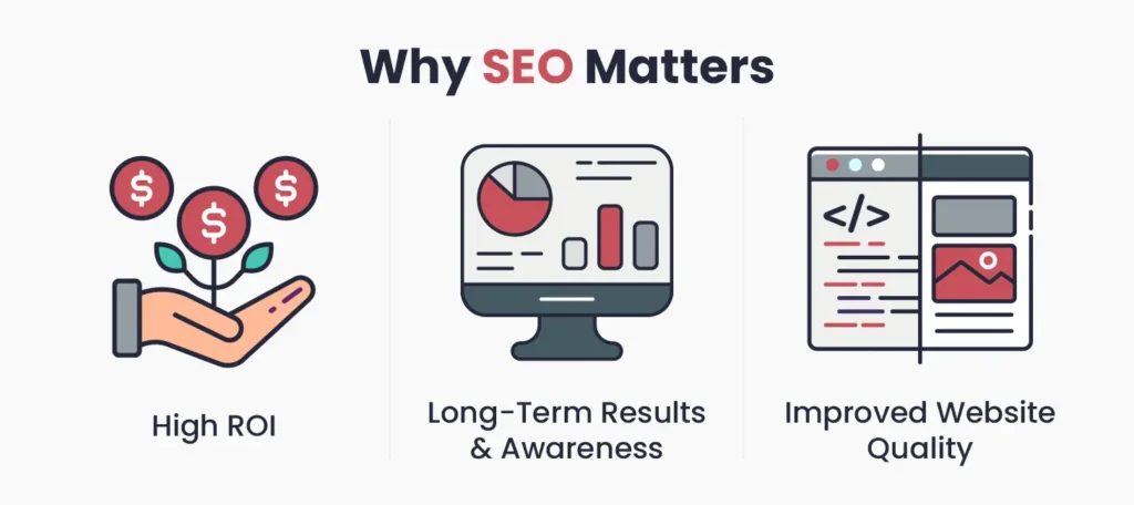 Why Affordable SEO Services Matter for Small Businesses
