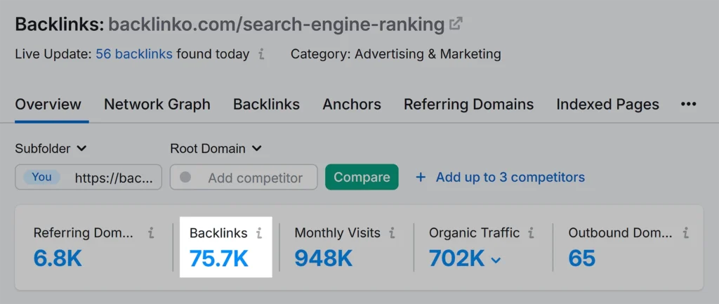 Backlink Building for the Hotel Industry